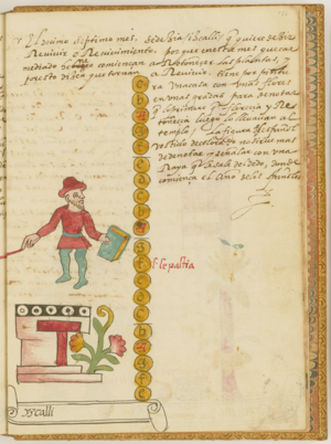 Izcalli in the Ramírez Codex.png